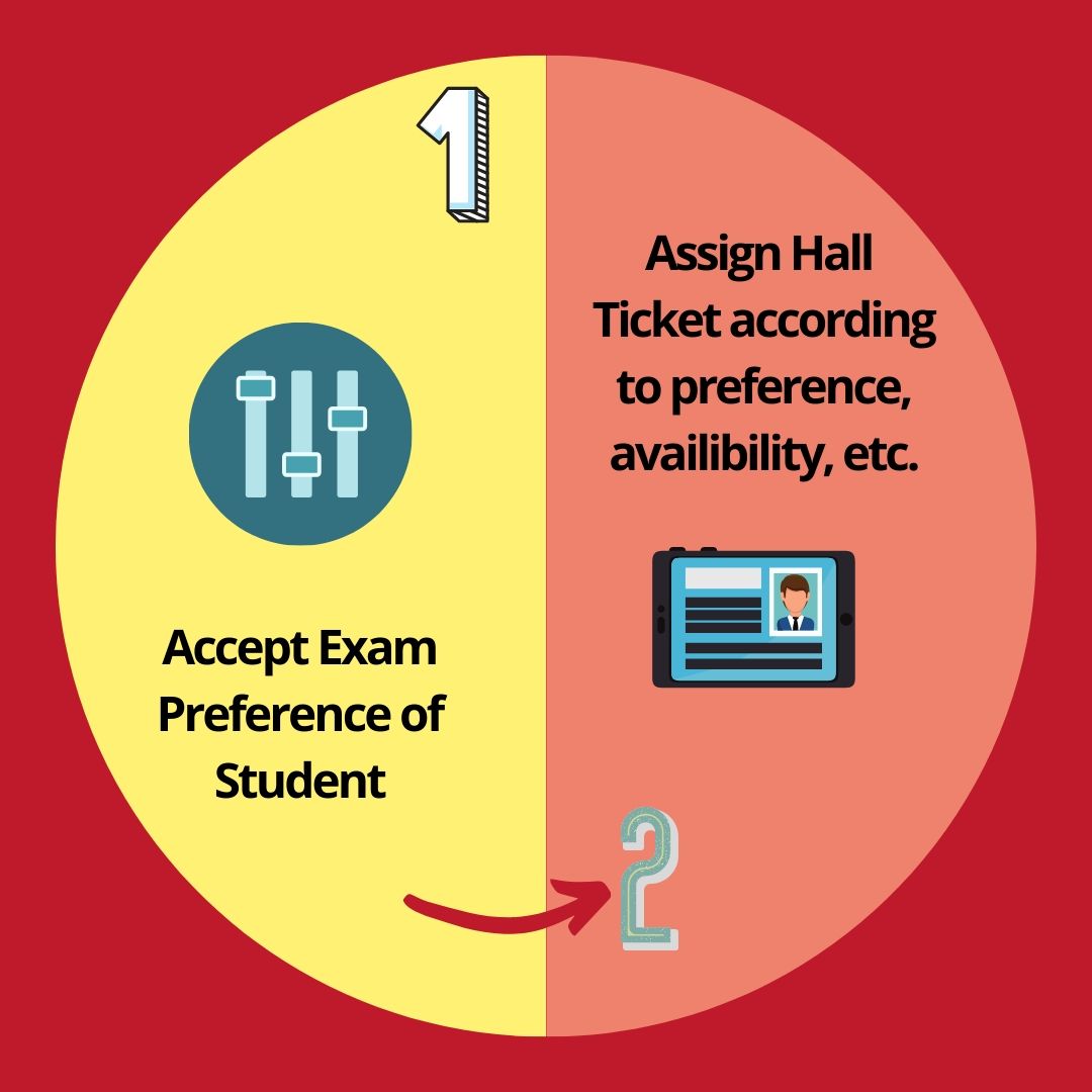 entrance exam in offline and online mode